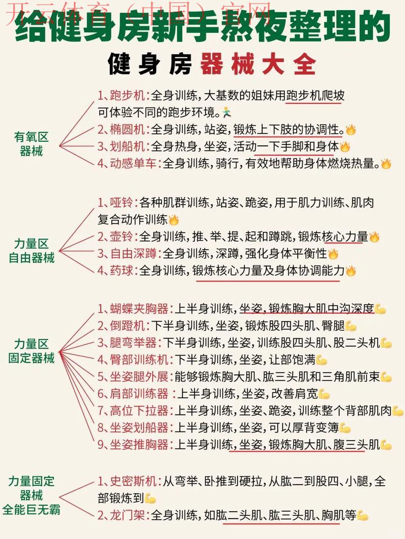 开云体育开云体育appkaiyunsport, 专业教练的健身建议与技巧