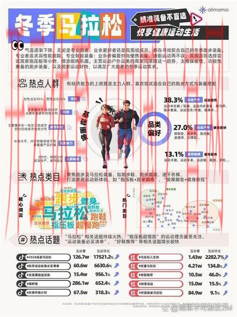 云开体育，如何助力全民健身新时代？