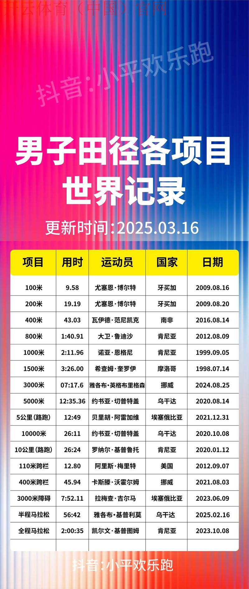 开云体育,深度解析全球顶尖运动项目 开云体育,深度解析全球顶尖运动项目