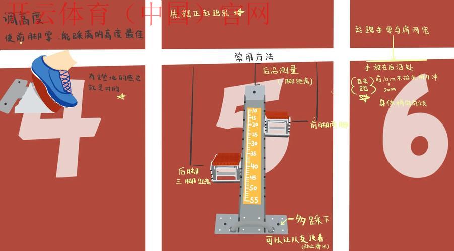 开云体育官方安装, 提供最简便安装方式讲解
