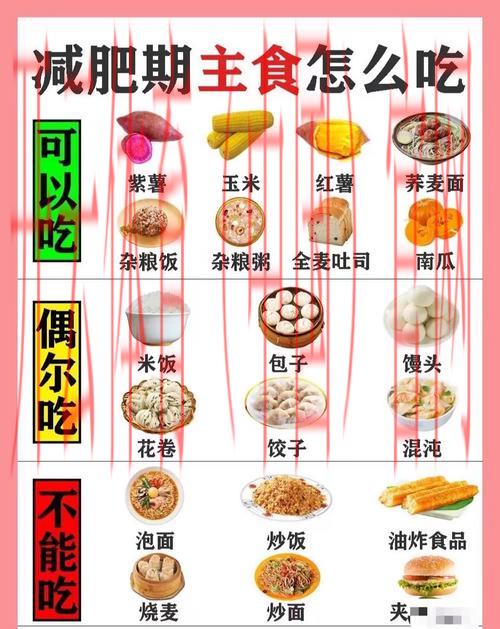 开云体育官方，体育爱好者必知的健康饮食秘诀