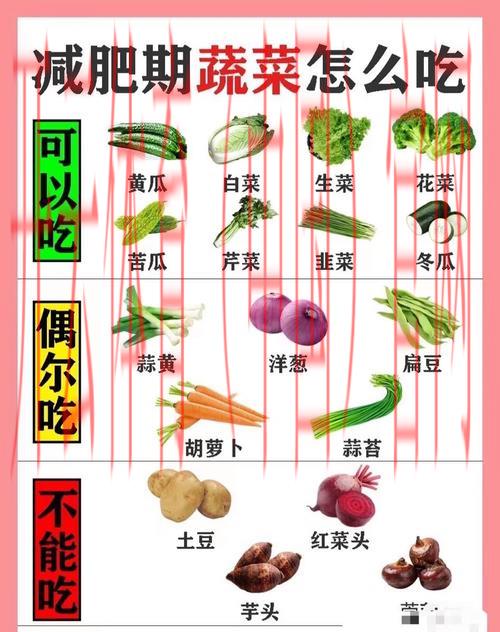 开云体育官方，体育爱好者必知的健康饮食秘诀