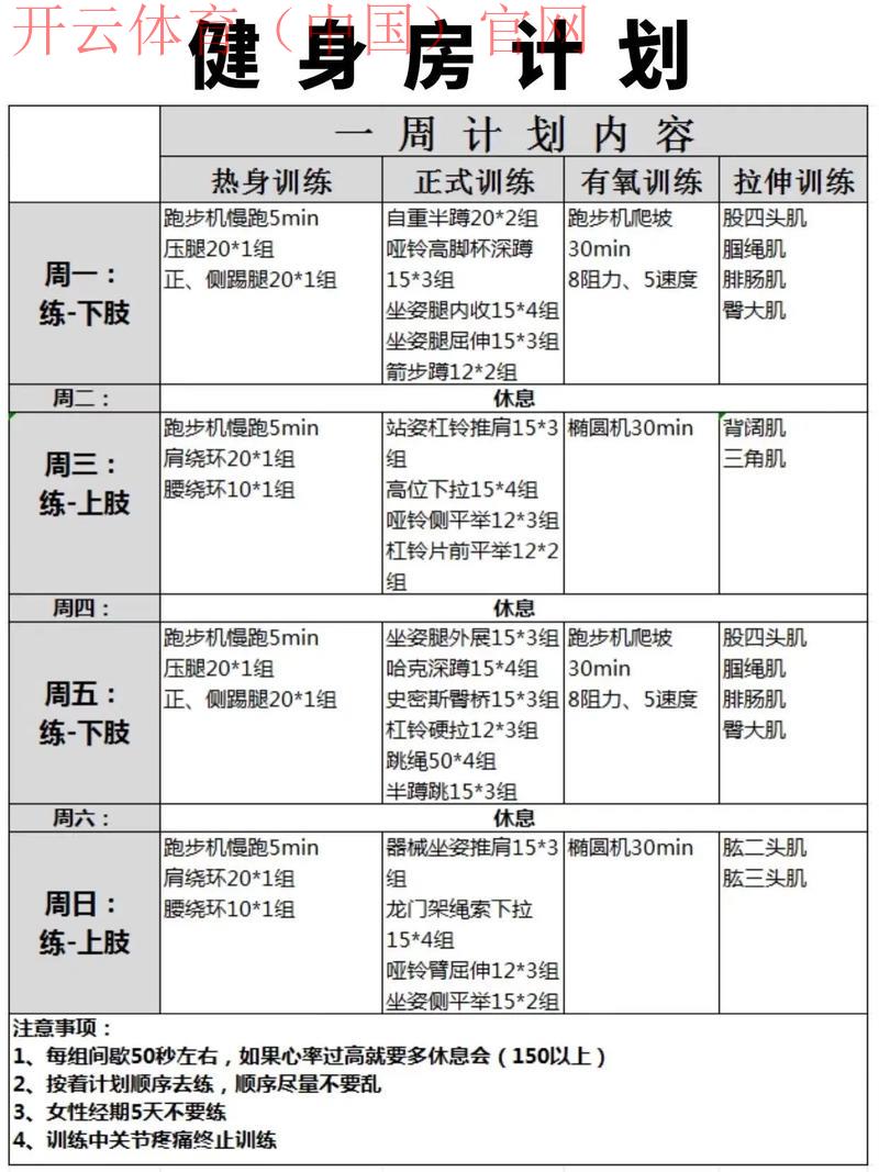 云体育app,解锁个性化健身训练计划 云体育app,解锁个性化健身训练计划
