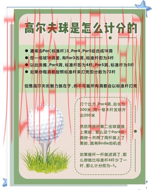 kai云体育官网开云高尔夫官网,解析高尔夫竞技礼仪规范 kai云体育官网开云高尔夫官网,解析高尔夫竞技礼仪规范